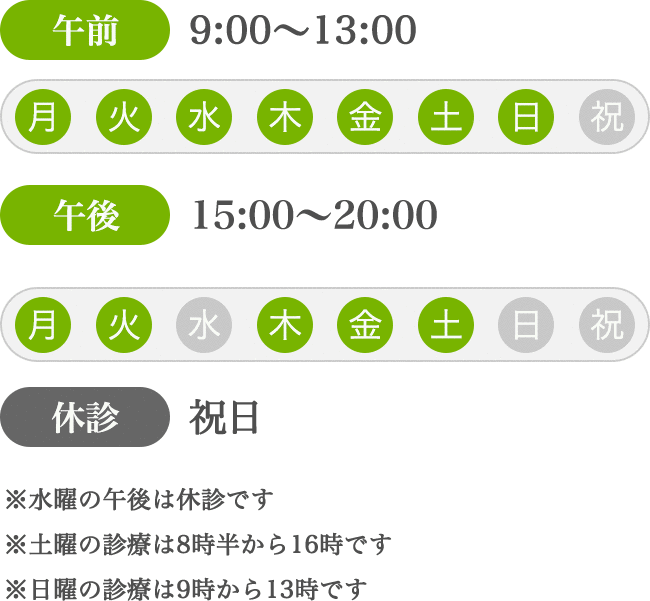 午前 9:00～13:00 午後 15:00～20:00（水曜の午後は休診です　土曜の診療は8時半から16時です　日曜の診療は9時から13時です） 休診 祝日